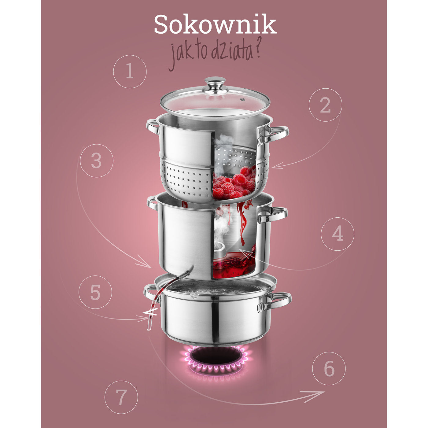 Sokownik na indukcję Florina 5 l