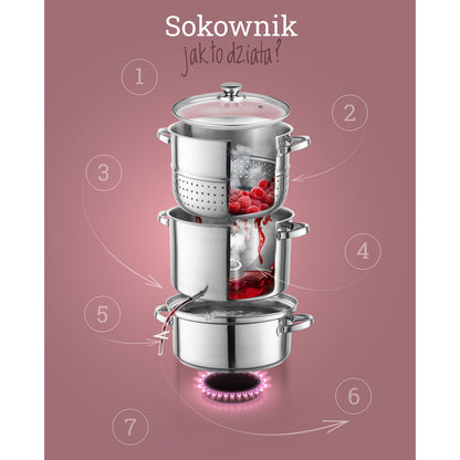 Sokownik na indukcję Florina 5 l
